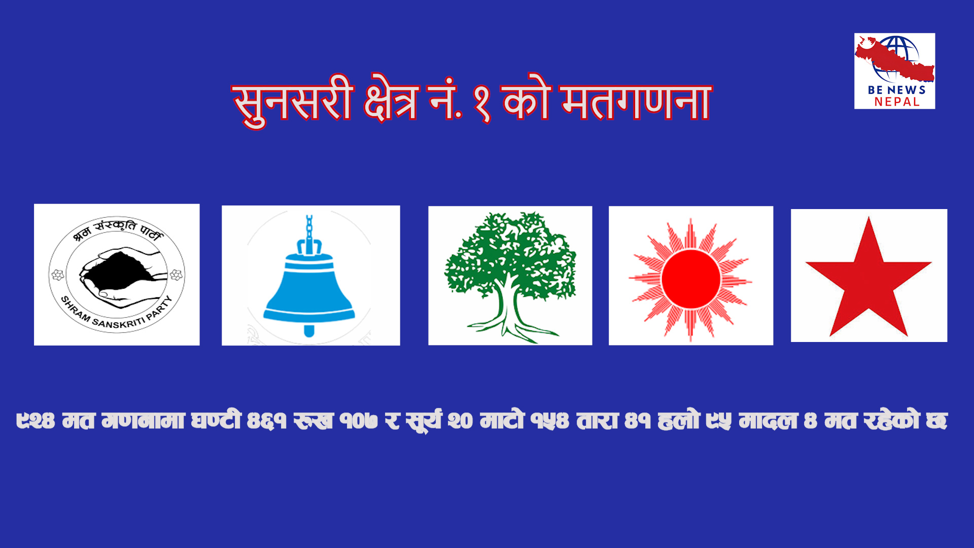 ९२४ मत गणनामा